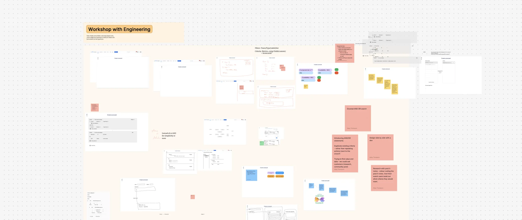 A FigJam board from a workshop with engineering, covered in sketched scorecard creation flows and sticky notes
