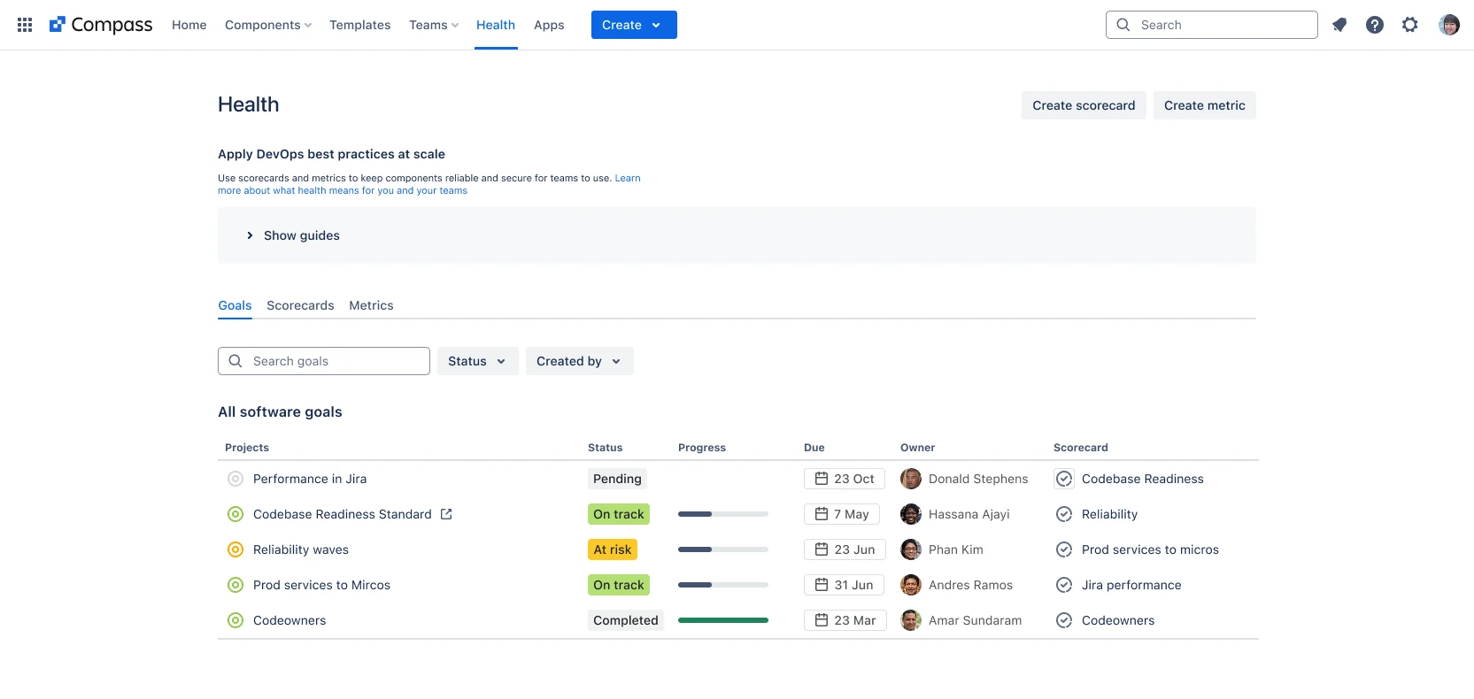 The Health section of Compass listing all software goals with their status, progress, due date, owner and scorecard
