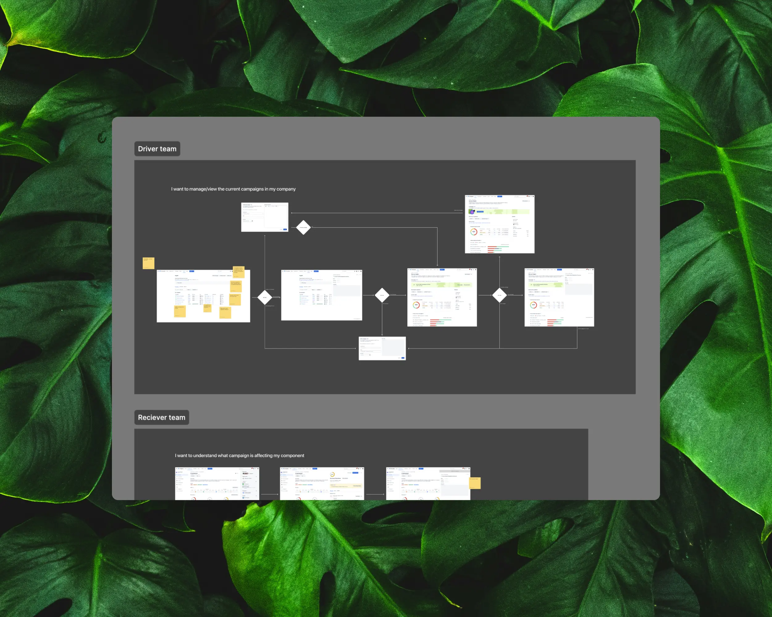 The Goals feature in Compass, third of four screens