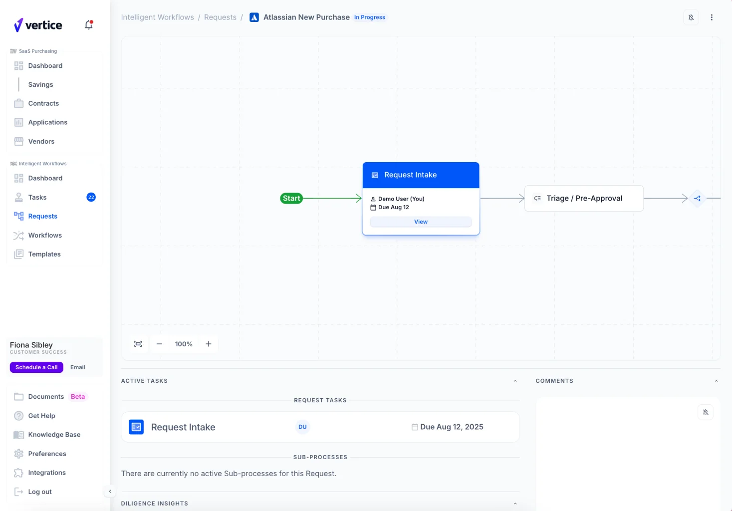 The original request page: a large workflow canvas fills the screen, with active tasks and comments pushed below the fold