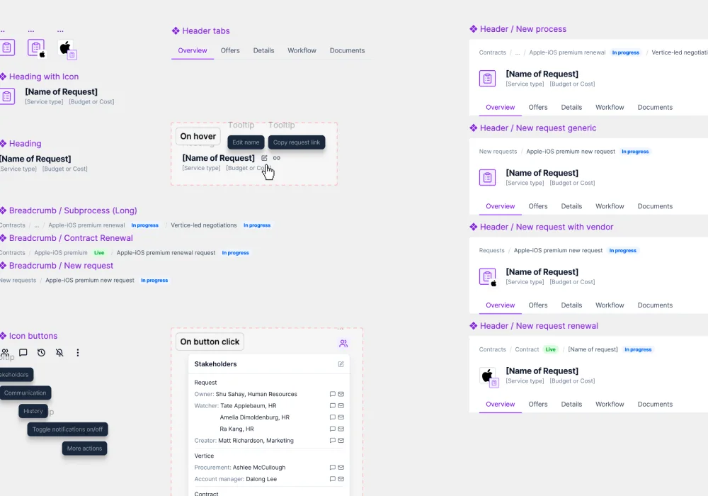 Header, breadcrumb and tab patterns drawn out for a new process, a generic request, a request with a vendor and a renewal