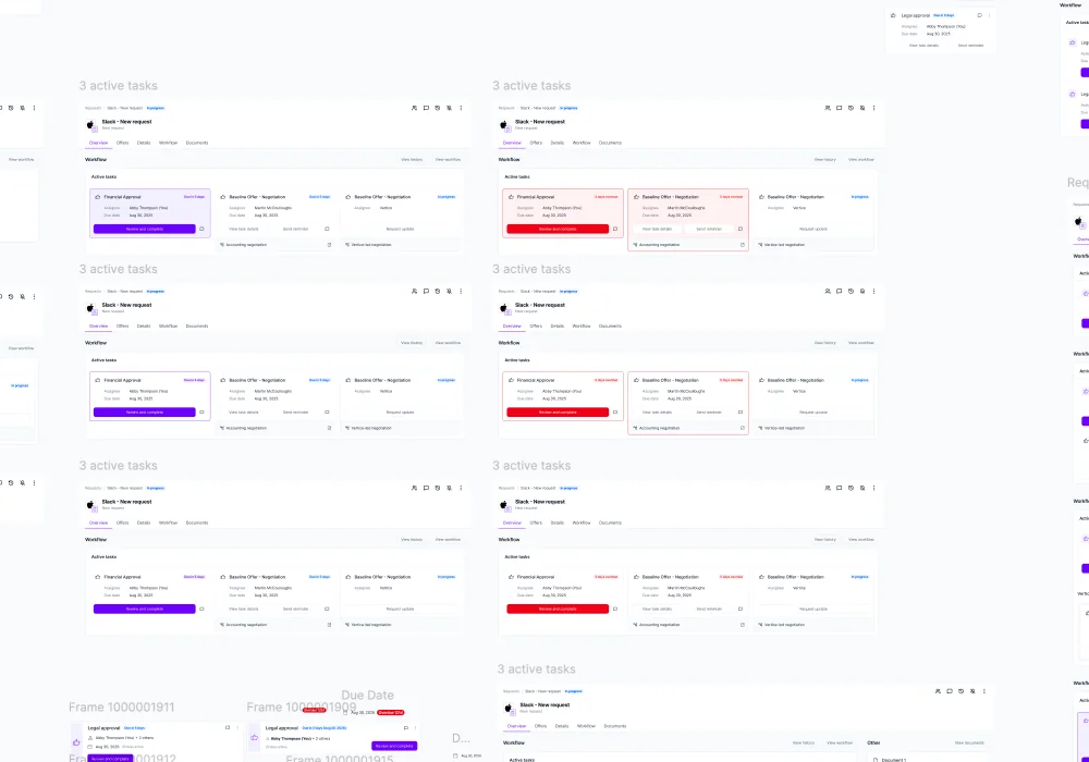 A board of task card explorations, each variant shown against the workflow it belongs to