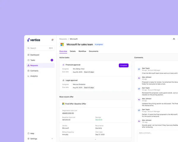 The Vertice request page, showing approvals and the latest offer